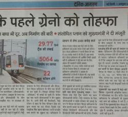 Diwali-Gift-For-Greater-Noida