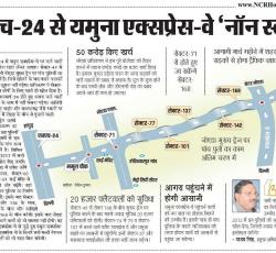 NH-24-TO-YamunaExpressway-Via-Sec-78